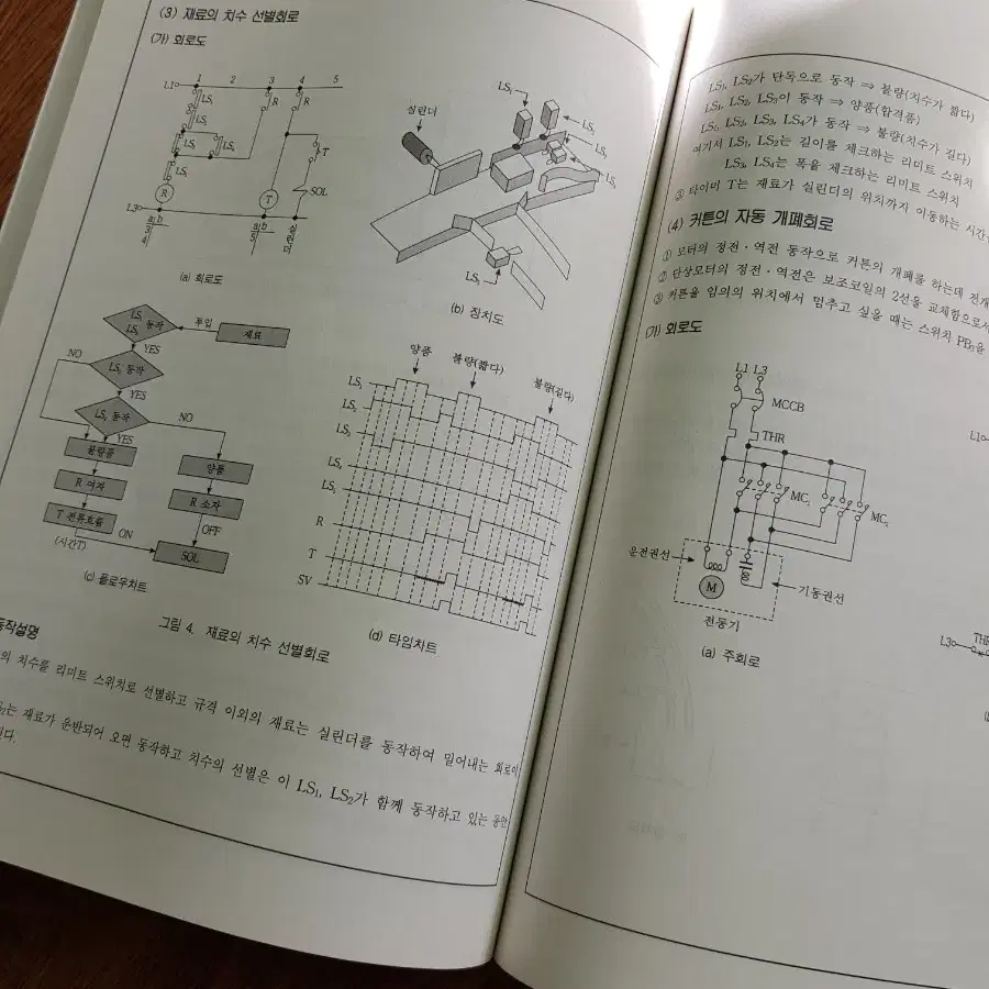 시퀀스 제어 실기