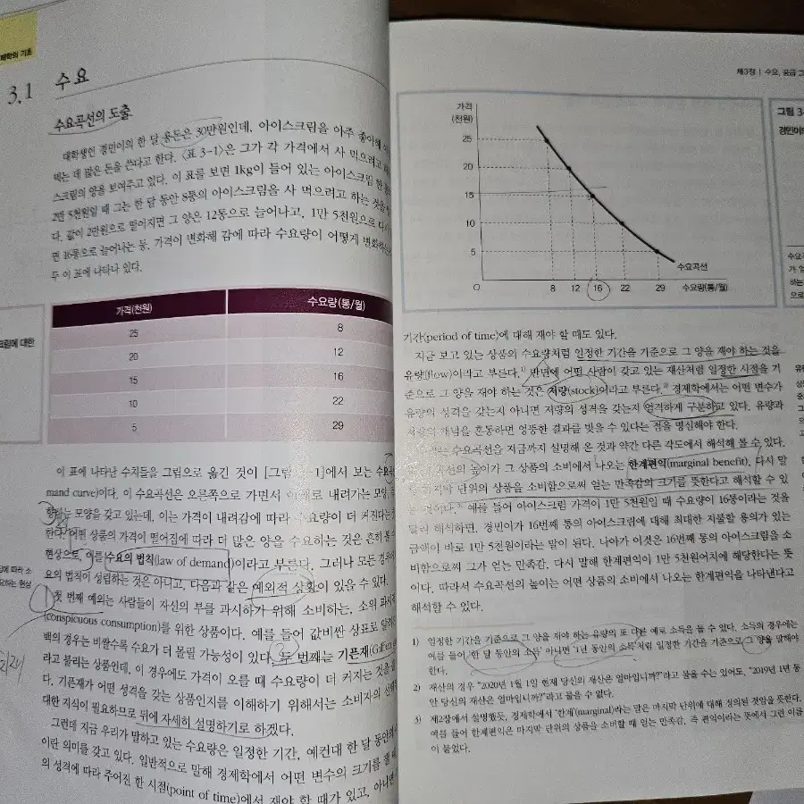 경제학원롣&연습문제 풀이 이준구 거의 새책 팝니다