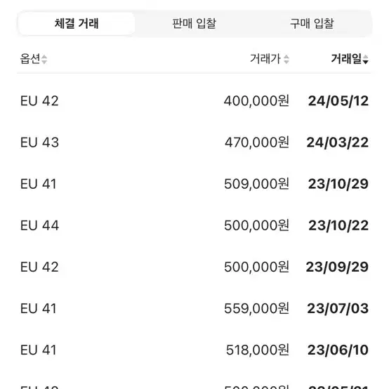 42) 미하라 야스히로 피터슨 더티솔