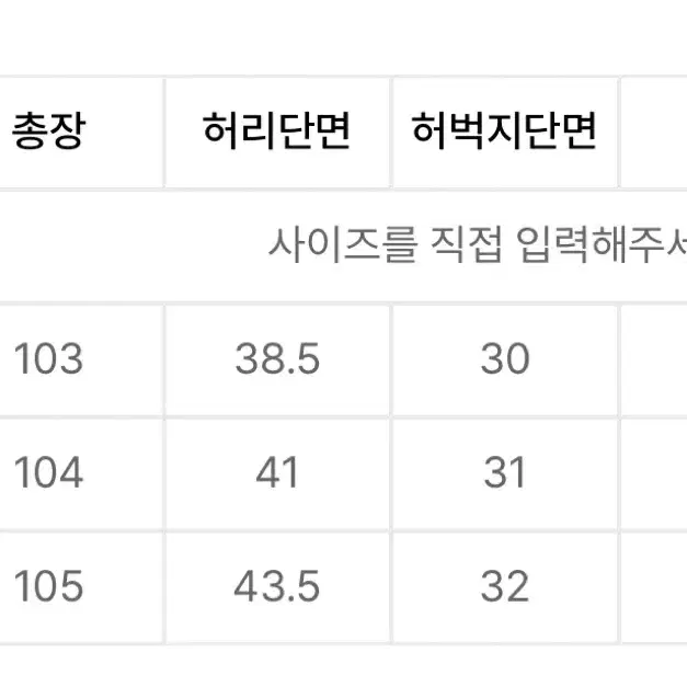 운포 엘무드 케이트 보이프렌드 데님 찢청 44