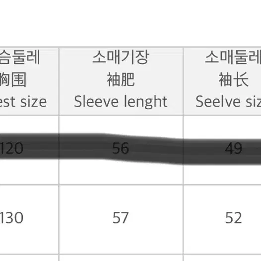 [새상품]공구우먼 여성 빅사이즈 누빔점퍼 패딩 판매합니다(77-99)