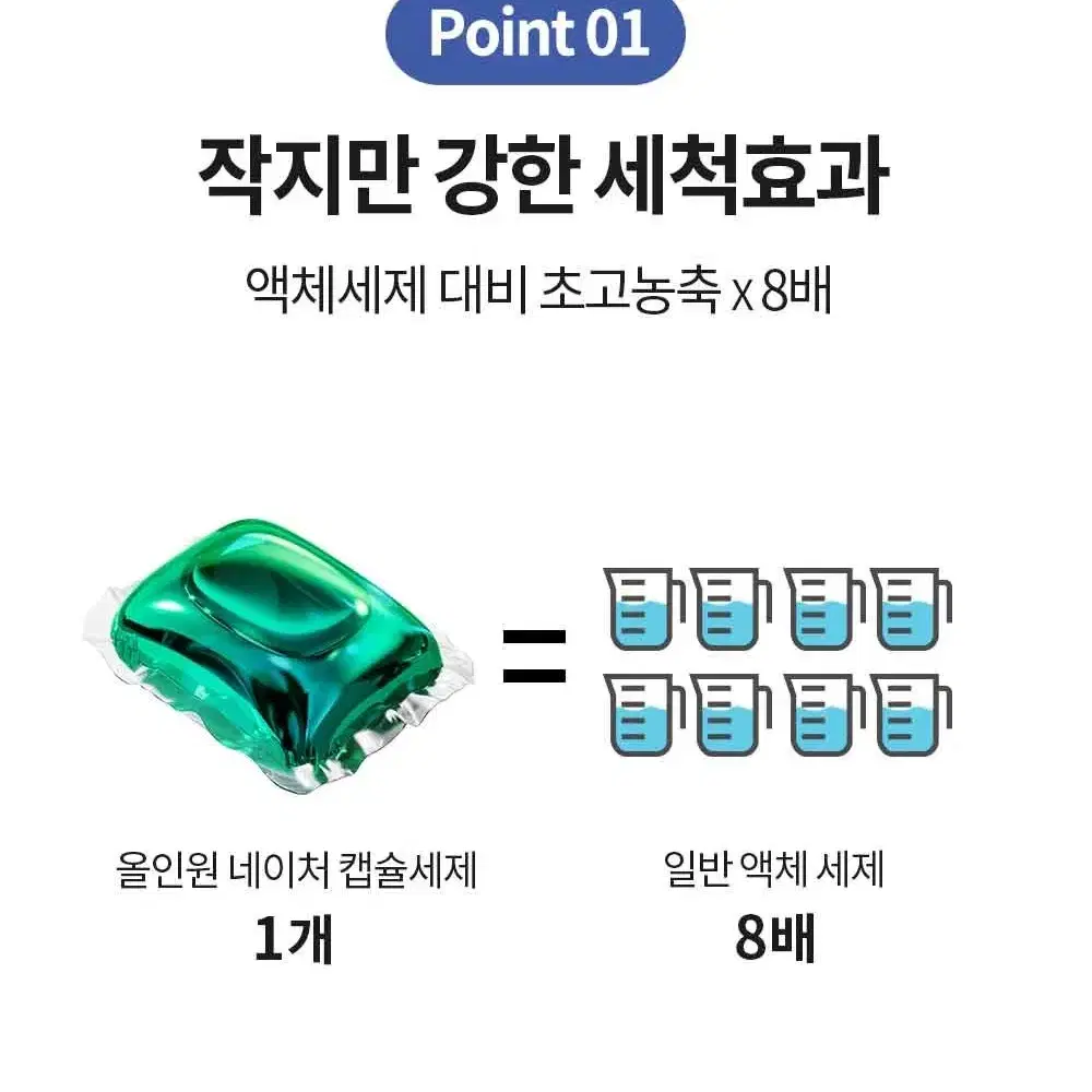 맘스럽 초고농축 올인원 캡슐세재 8GX100개입 네이처 5690원