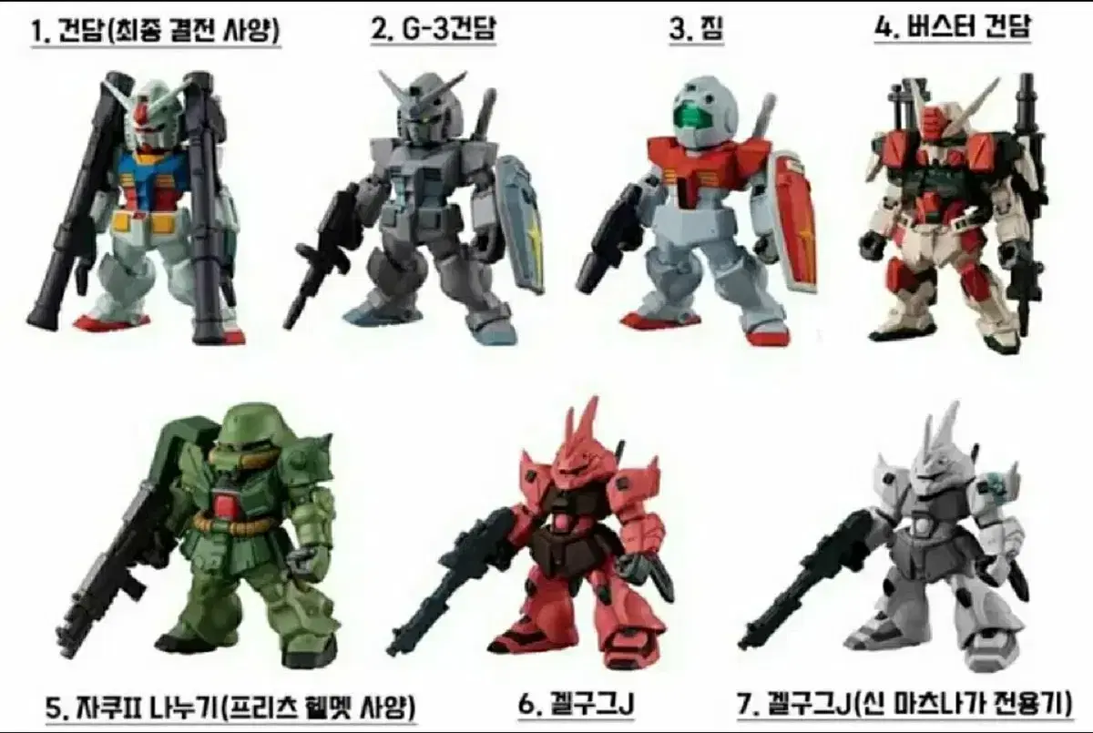 Vahn FW Gundam Convergence 22nd Figures Pramodel First Gundam Jim Zakku Toy