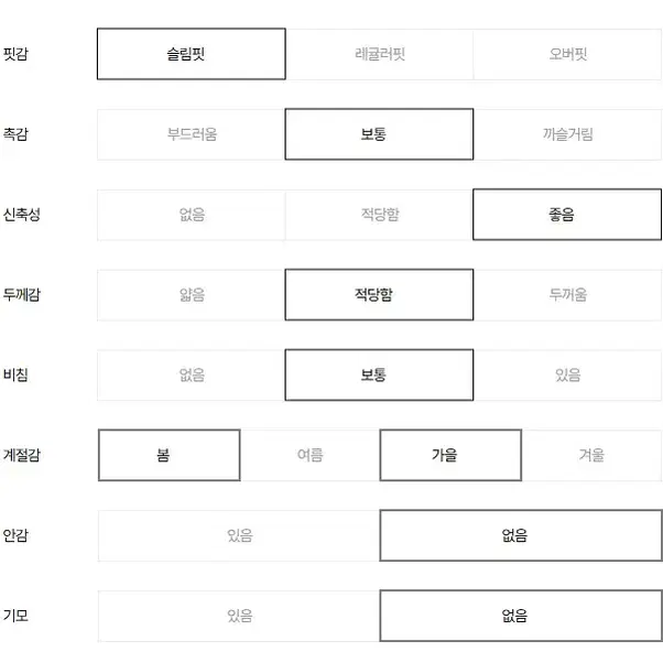 미샤 v넥 베이직 가디건 55 (새상품)