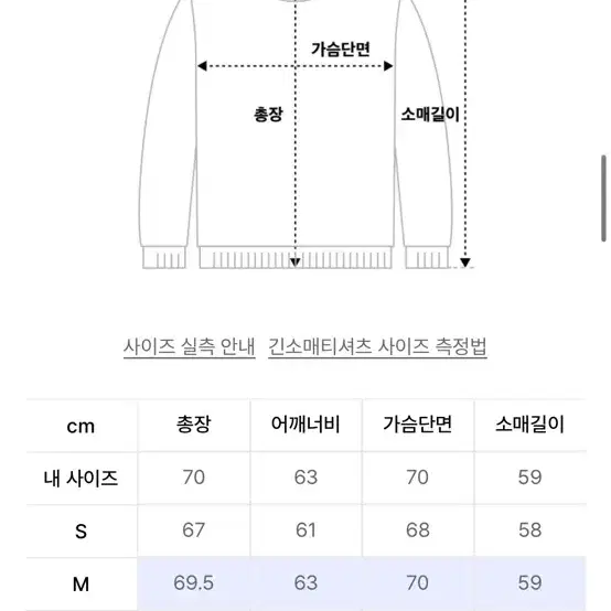 나이스트고스트클럽 니트