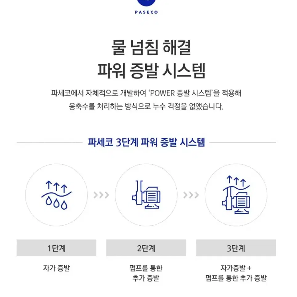 파세코 창문형 에어컨