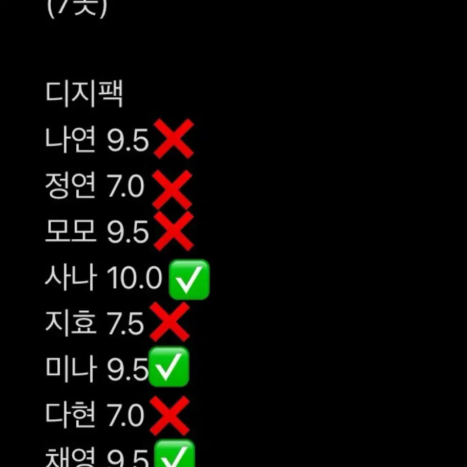 트와이스 미니14집 앨범 특전 미공포 양도 분철