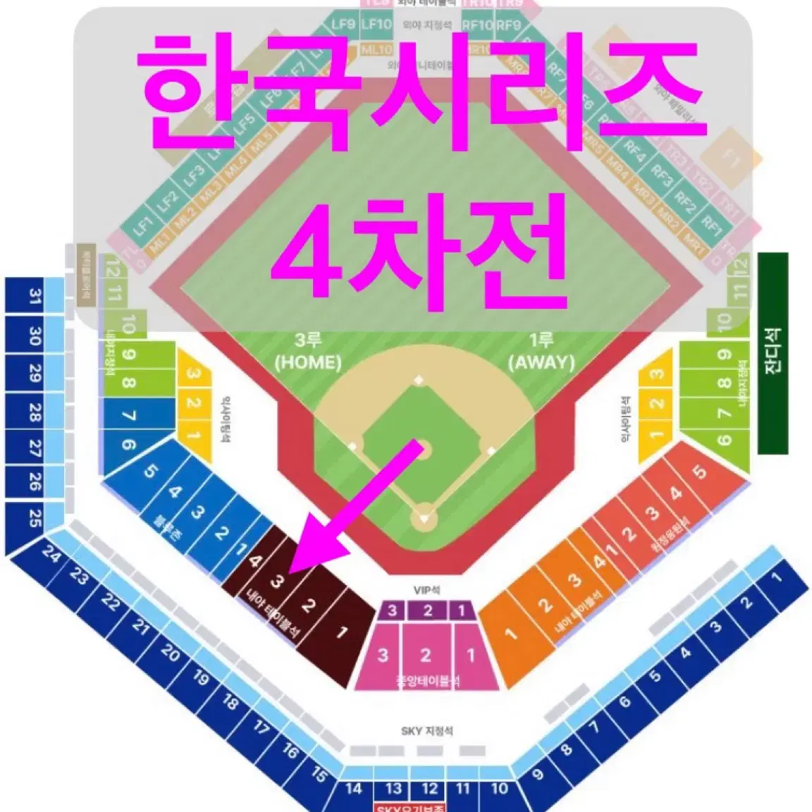 한국시리즈 4차전 삼성 기아 3루 테이블 2연석 코시 중앙 1루 KIA