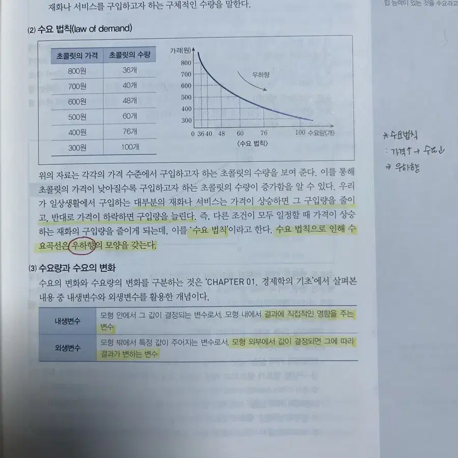 에듀윌 테셋