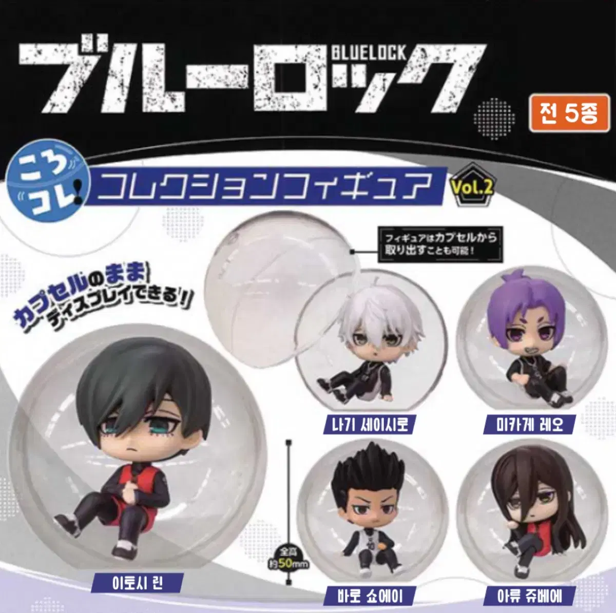 BLUELOCK Korokore Gacha Figures