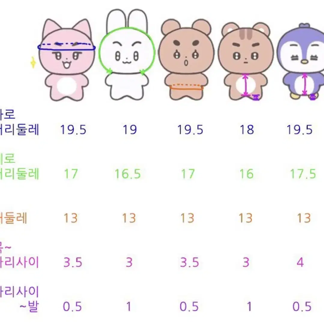 10cm 인형옷 뜨개옷 투바투라이즈보넥도아이브에스파투어스스키즈세븐틴제베원