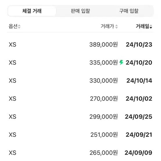 피어오브갓 후드티 xs 세상품