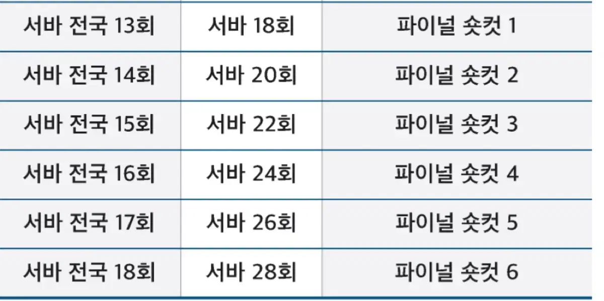 2025 시대인재 서바이벌 정규반 13~18주차 자료 거래