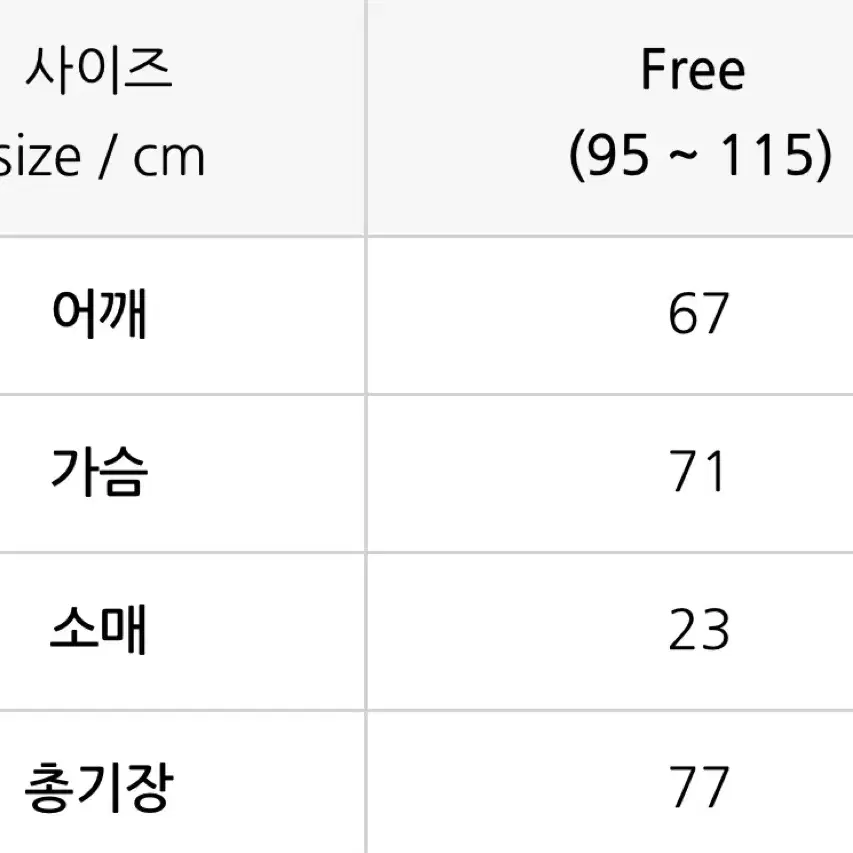 제리 치즈박스 반팔티 빅사이즈 홈웨어 커플티