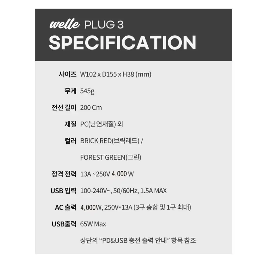 벨레 65W USB PD 고속 충전 멀티탭