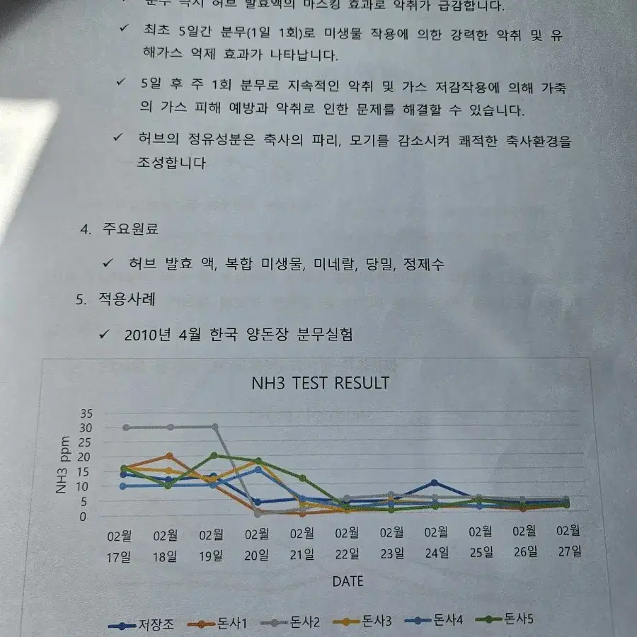 축산악취 폐기물 악취 확실하게 해결