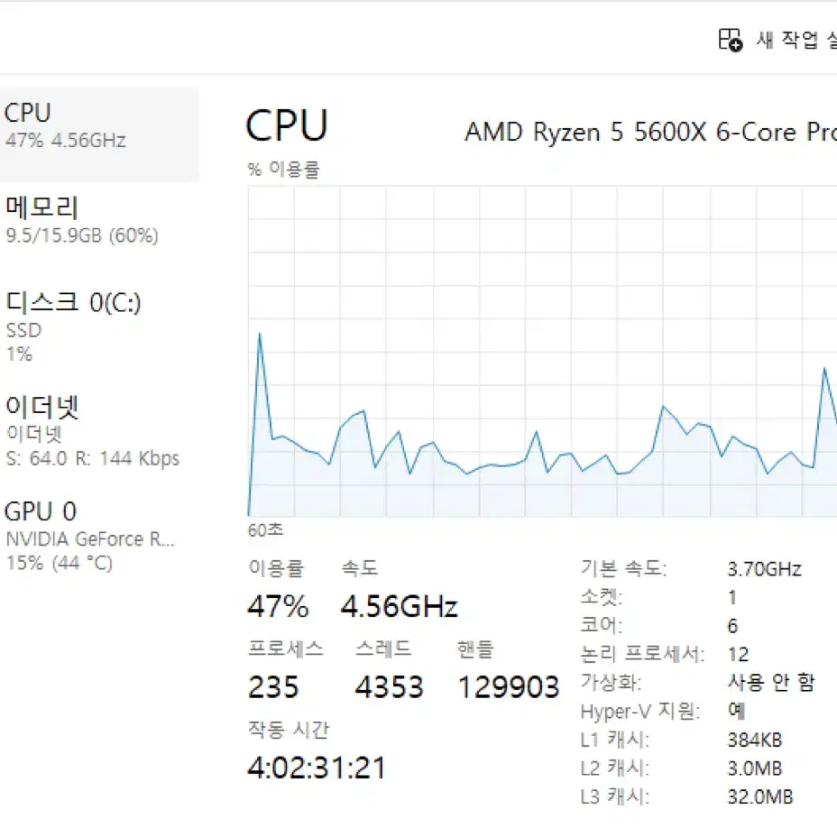 충북 충주시/RTX 3060/컴퓨터 모든 구성품 포함 급처