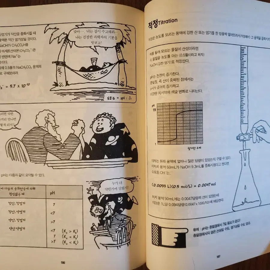 세상에서 가장 재미있는 미적분/화학/물리학 3권