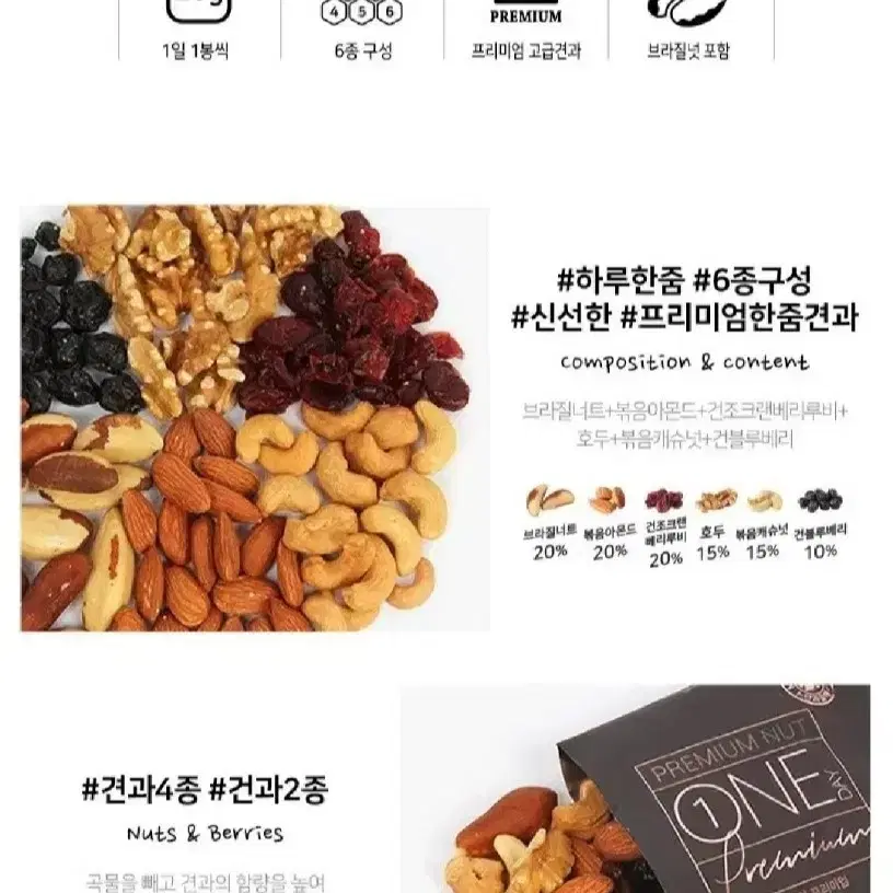 산과들에 원데이프리미엄견과 30개하루견과  1개530원단가