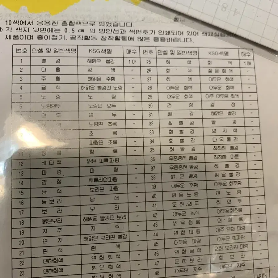 새상품) 한지 색종이 연필 붓펜 모두 일괄  택포 17,000