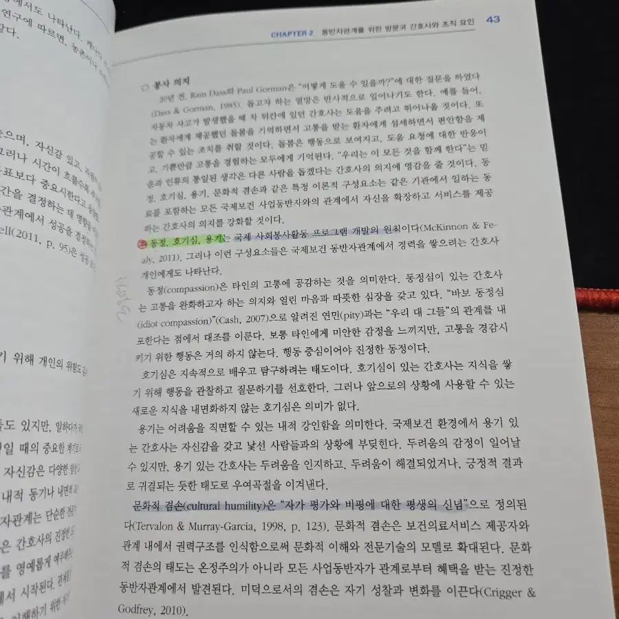 국제간호 현문사