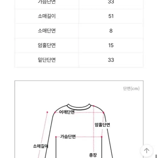 오프숄더 스프라이트,단가라,줄무늬