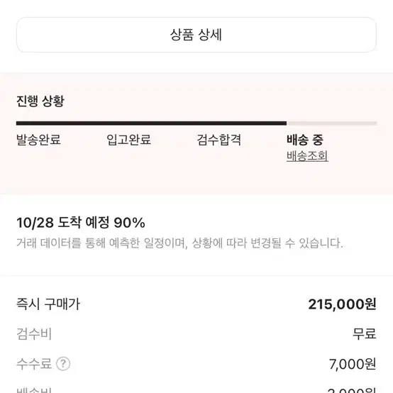 [s] 이지 갭 발렌시아가 로고 후드 다크 그레이