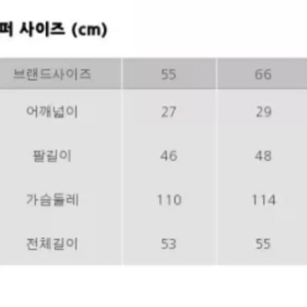 보브 데님트리밍 메쉬니트 점퍼 55