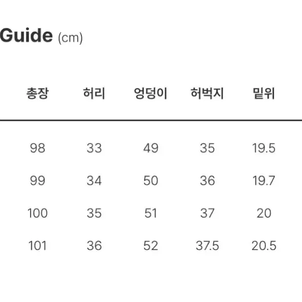 디키즈 투 플리츠 벌룬 워크 데님팬츠 XL