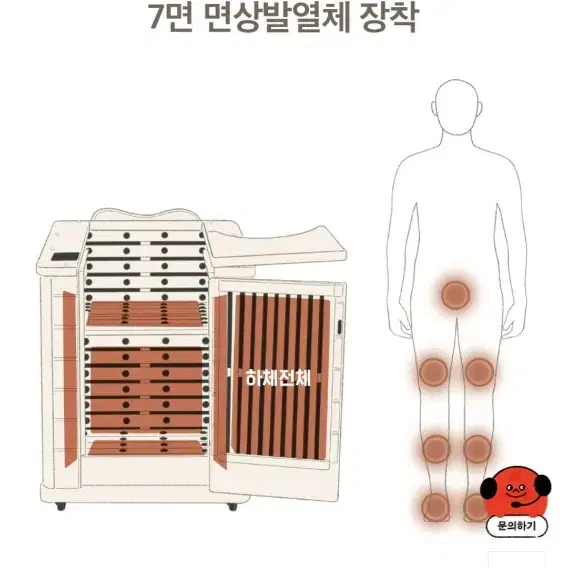 에버조이 건식반식욕기