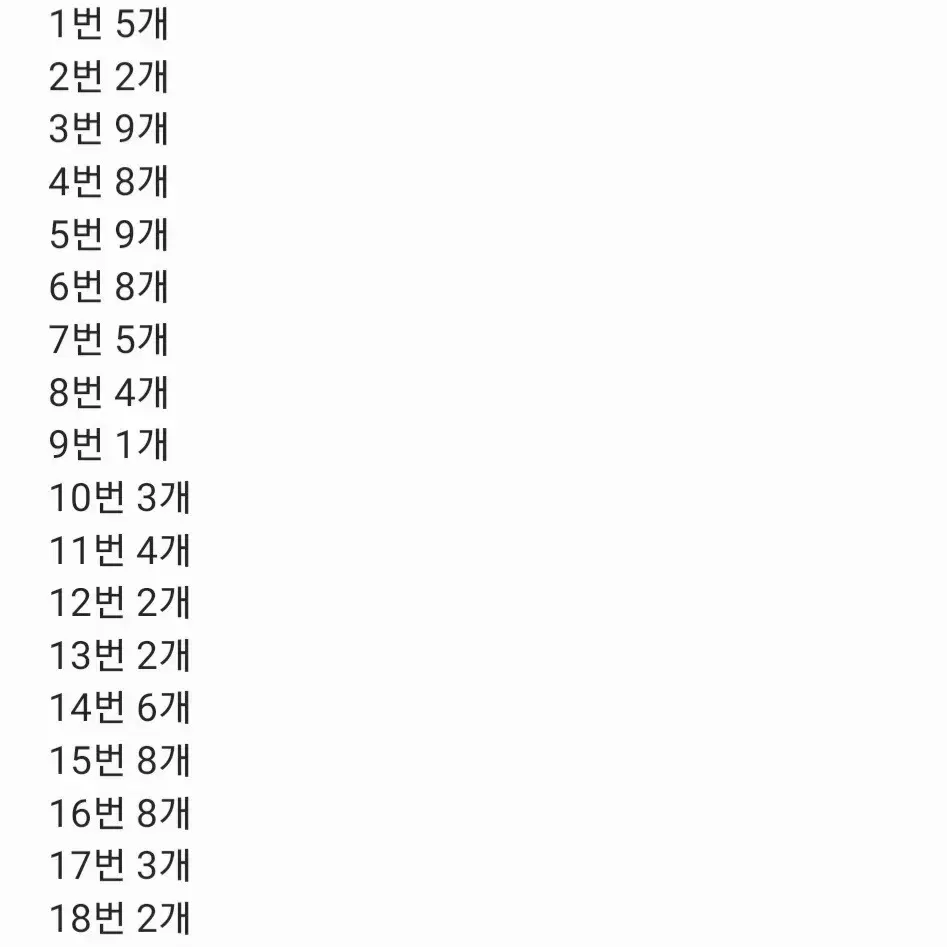 [18종] 애니인스 은혼 이누야사 도쿄구울 진격의거인 하울 하이큐 이누야