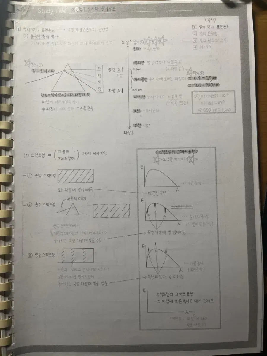 이신혁 필기노트