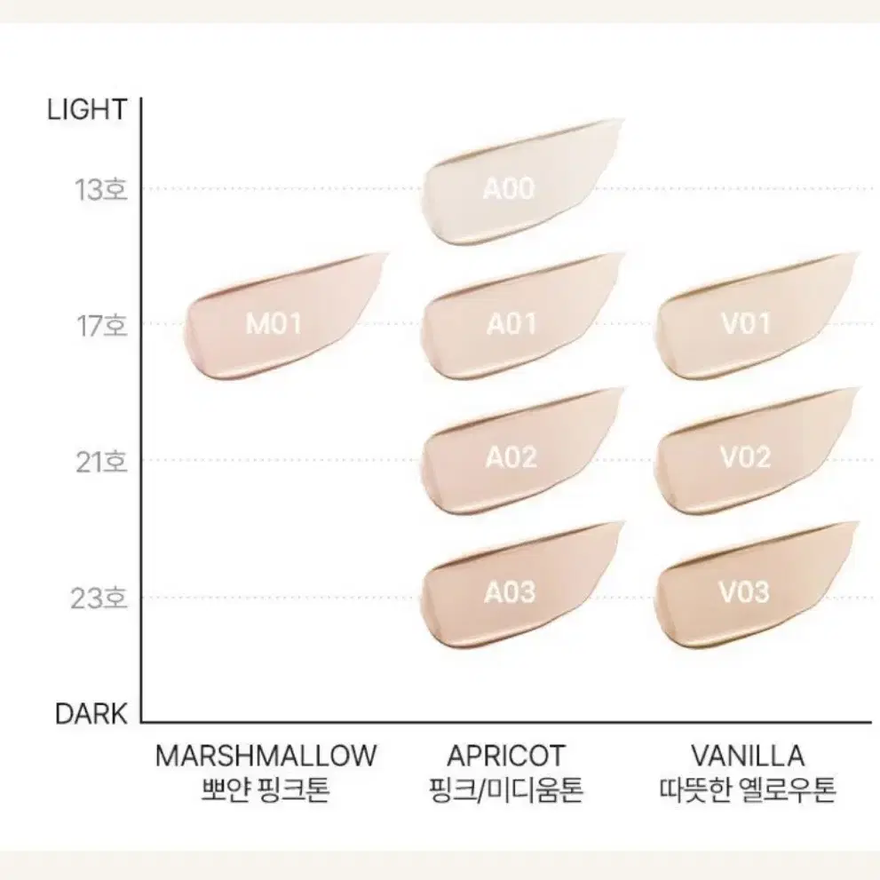 VDL 커버스테인 파운데이션 A02 미개봉 새상품