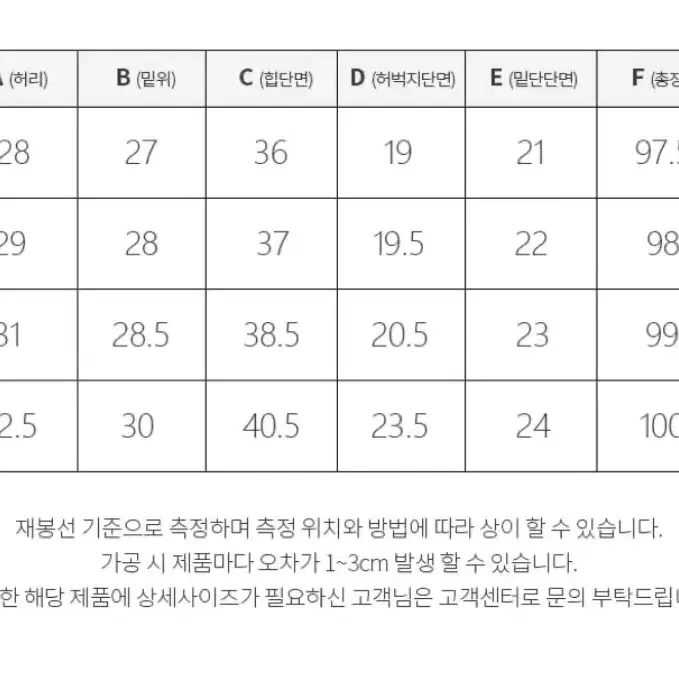 (처분가) 모디핏 오일리 슬릿 부츠컷 데님 팬츠 블랙업 릿킴