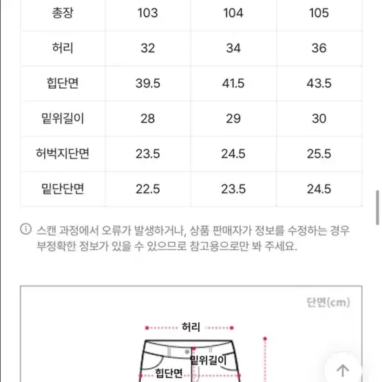 급처 에이블리 청바지