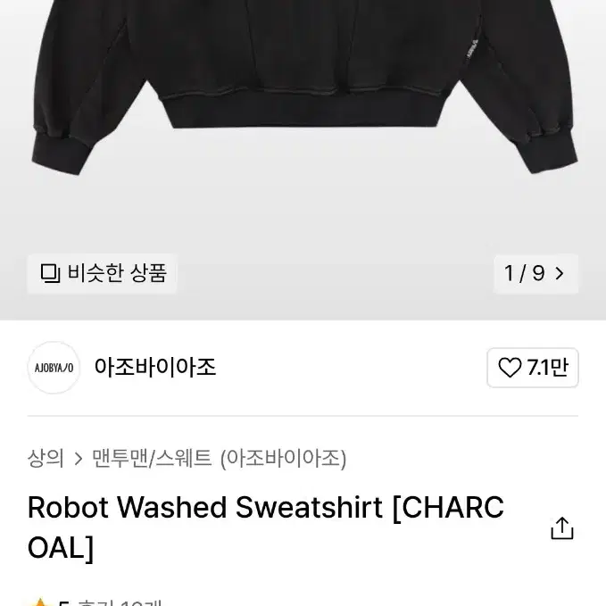 Robot Washed Sweatshirt