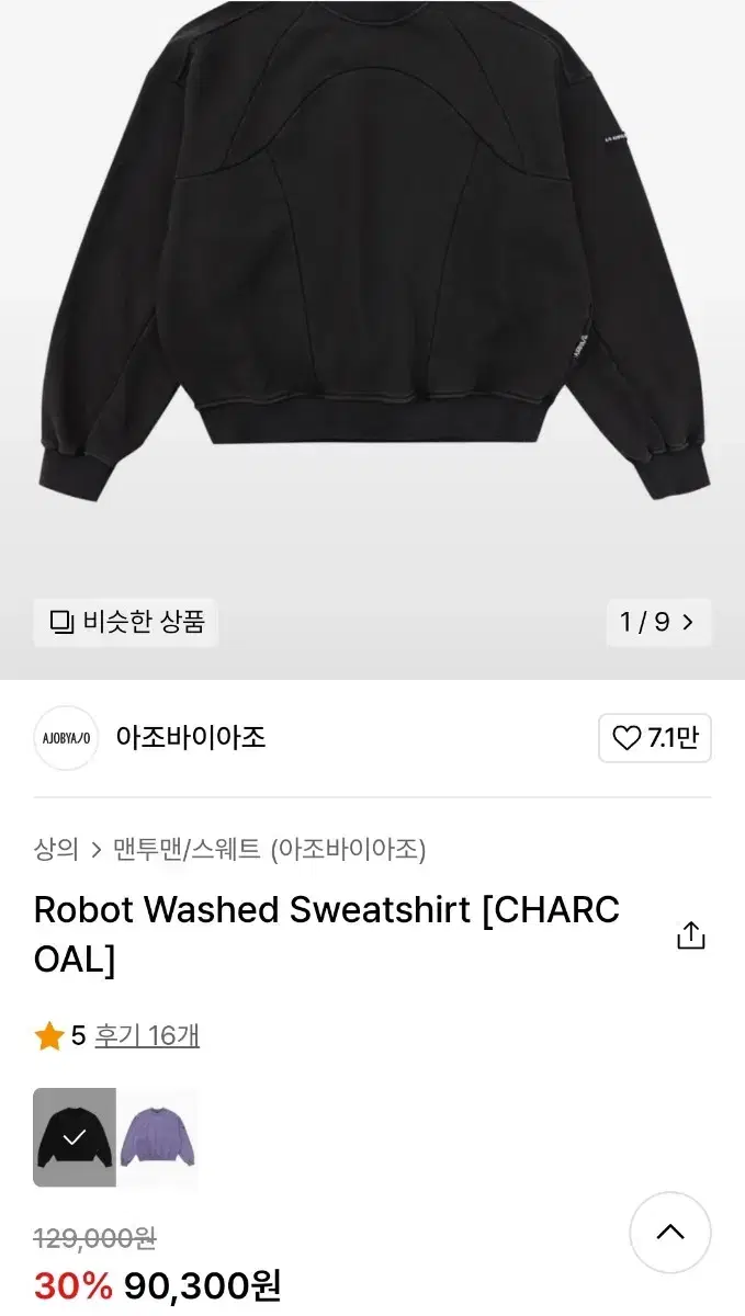 Robot Washed Sweatshirt