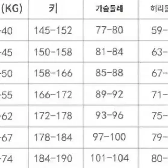 프세카 하츠네 미쿠 장관/포테이토 옷 급처합니다