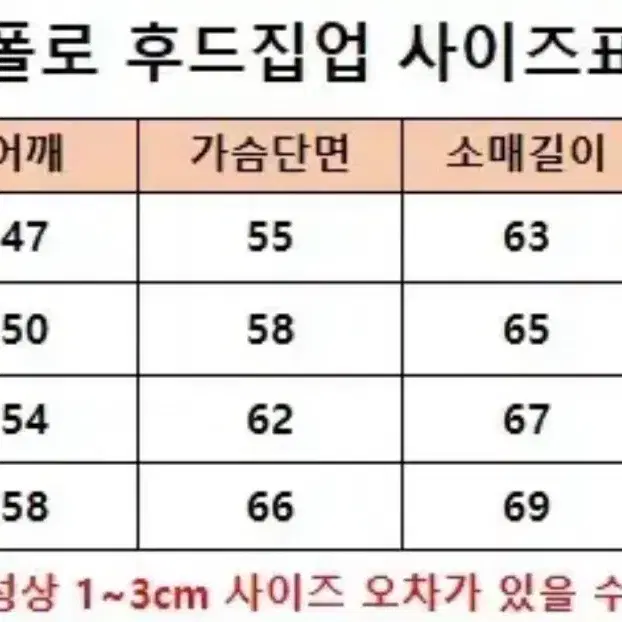 초특가)정품 미개봉 폴로 랄프로렌 후드집업 2가지컬러 남녀공용