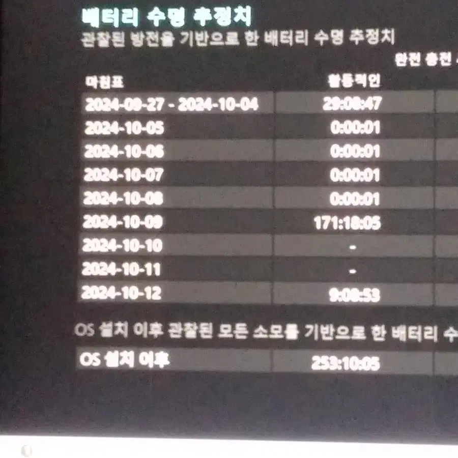 엘지그램15z990