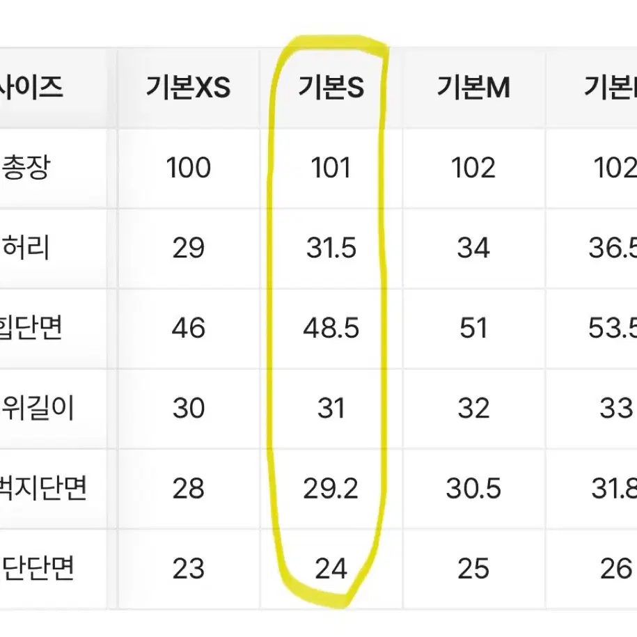 중청바지 / 에이블리 / 지그재그 / 옷판매 / 미오