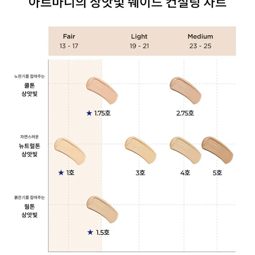 조르지오 아르마니 디자이너 글로우 파운데이션 3호