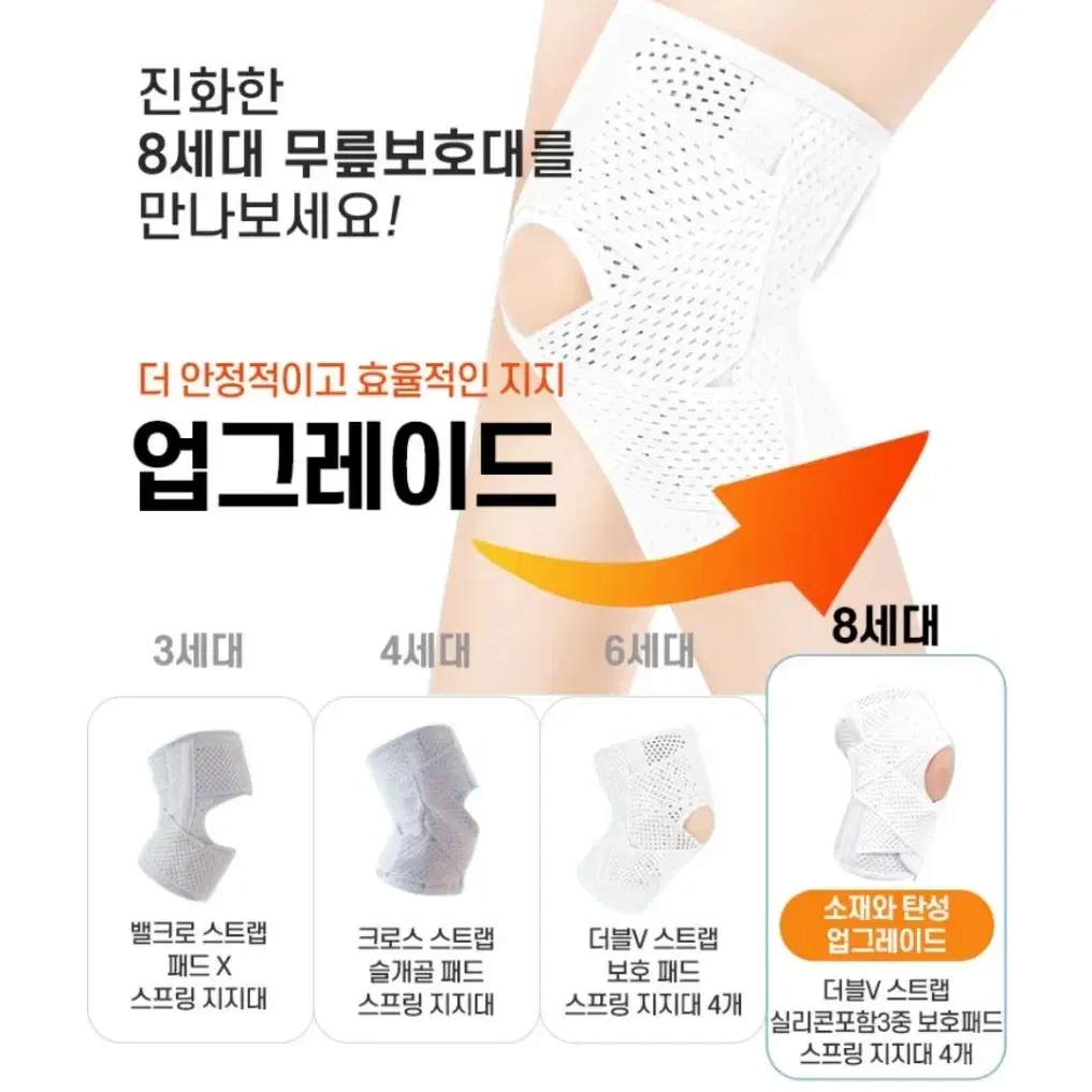 무료배송이벤트) 8세대 무릎보호대 관절압박 이중v스트랩