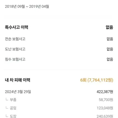 오피러스 프리미엄3.3휘발유