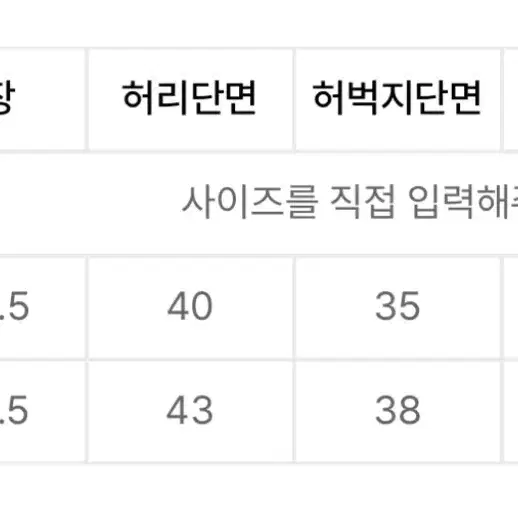 [새상품] 노이즈 벌룬 팬츠