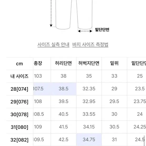 스파오 롱 루즈 와이드 진 라이트 인디고 76