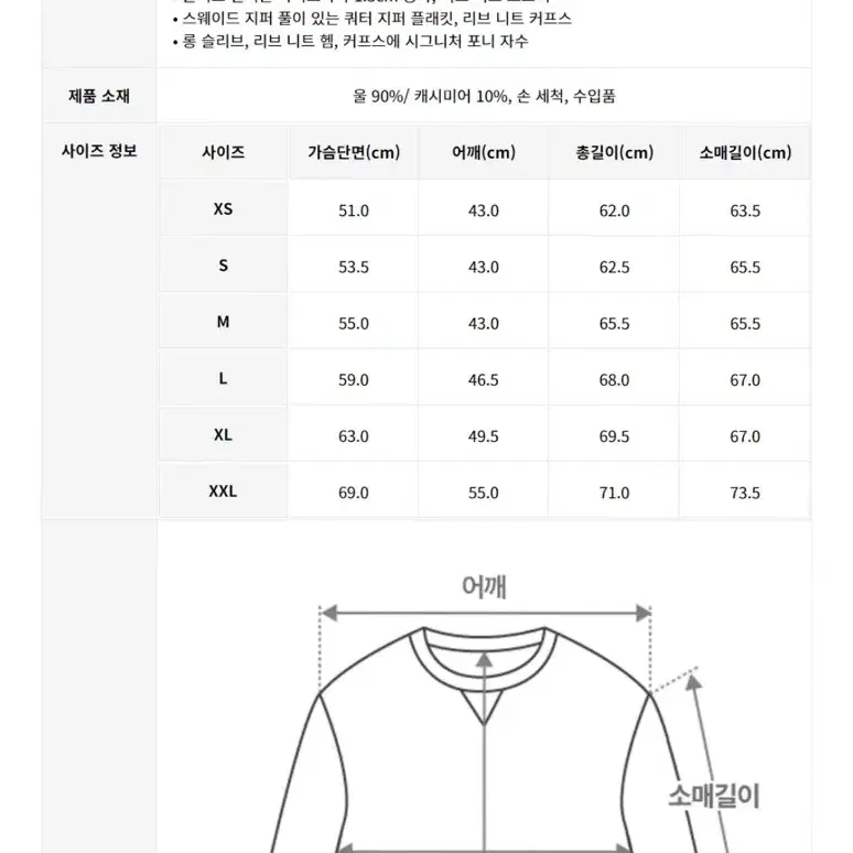 [새상품] 폴로 랄프로렌 울캐시미어 케이블 니트 쿼터집업