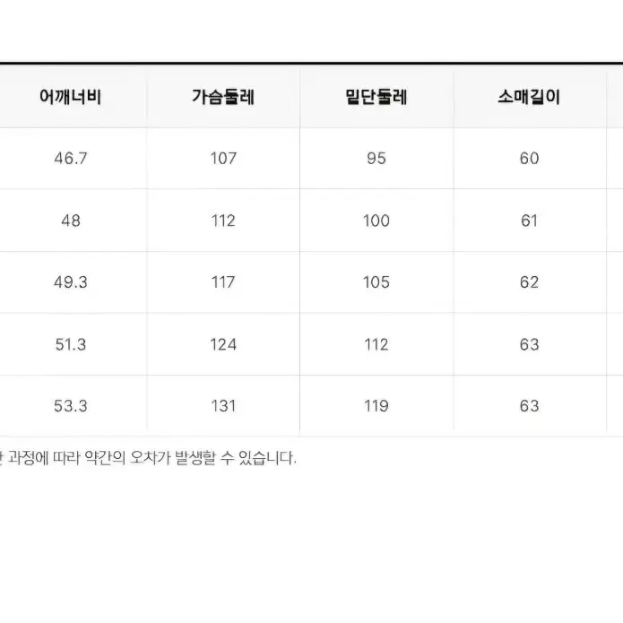 [새상품] 탑텐 트윌 텍스쳐드 스웨트셔츠 BK 100 L