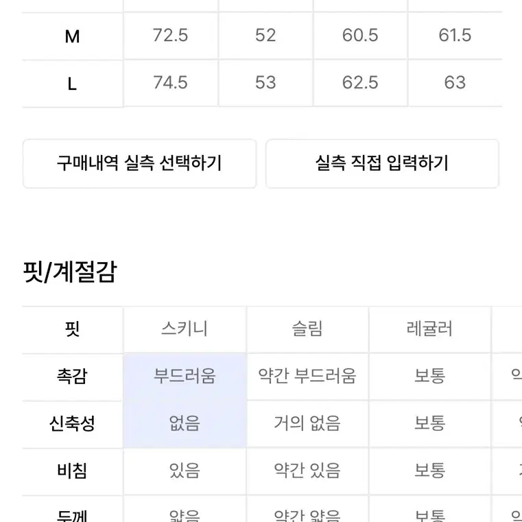 파르티멘토 보아플리스 스웨트셔츠 아이보리