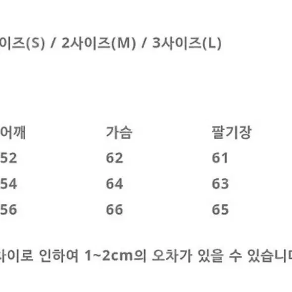 (3사이즈) 퍼렌 체크셔츠